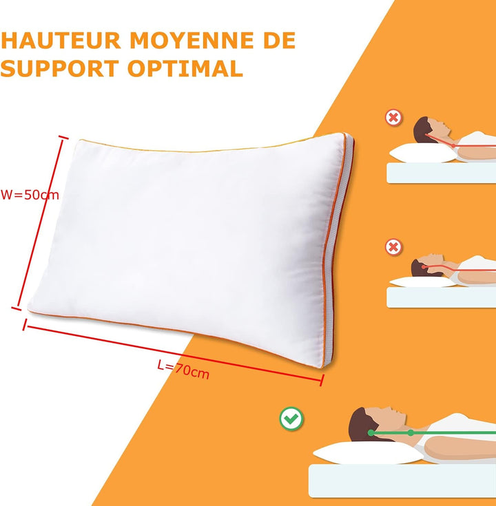 Pernă Maxzzz, 50 X 70 Cm, 2 bucăți, anti-acarieni, anti- transpirație, hipoalergenică, pernă moale, 100% fibră de poliester, respirabilă, confortabilă și suport eficient
