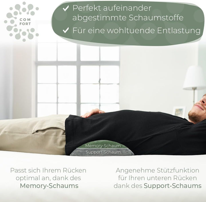 Pernă lombară ergonomică pentru pat și canapea - Pernă lombară pentru susținerea spatelui atunci când stai întins - Pernă lordose pentru coloana lombară - Pernă de susținere lombară pentru spate, Pernă de susținere lombară - GREY