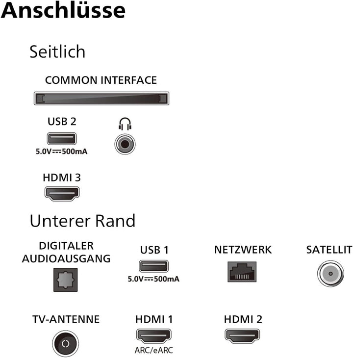 Philips Ambilight 43PUS8109 4K LED Smart TV - 43-Zoll Display Mit Pixel-Präziser Ultra HD, Titan OS Plattform Und Dolby Atmos, Funktioniert Mit Alexa Und Google Sprachassistent - Satiniertes Chrom