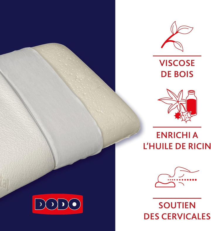 Pernă, Ergonomică, Vegetală, 45 X 70 Cm, Formă de memorie, Dreptunghiulară, Umplutură 100% MDF, Partea inferioară din bumbac, Capac din poliester - Ulei de ricin